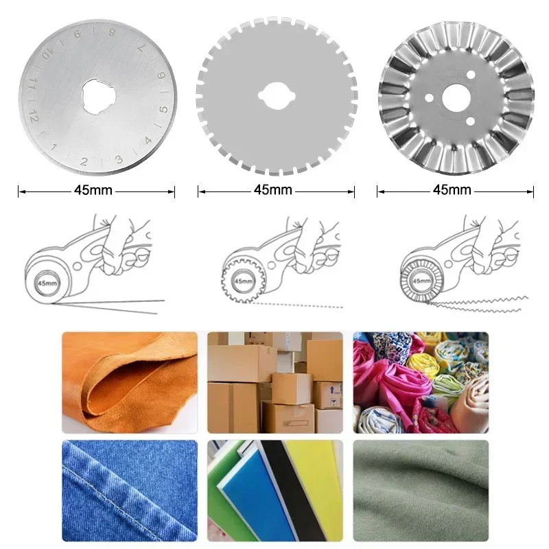 Coupe-papier rotatif 45 mm, ro - Rotary Cutter For Fabric 45Mm avis et prix